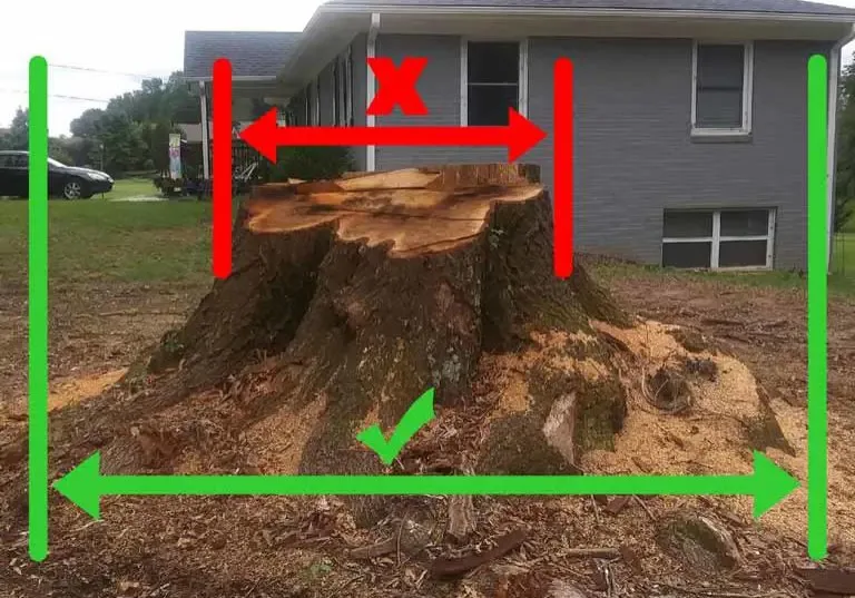 Stump removal measurement guide